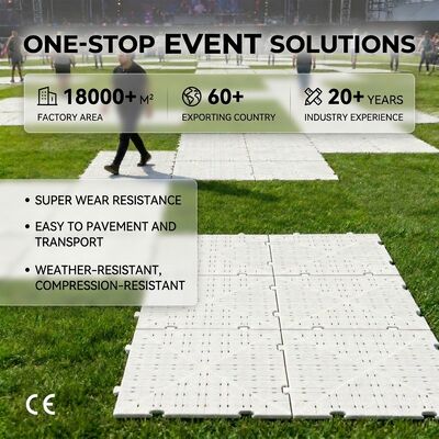 Pavimenti per eventi portatili con capacità di carico di 200 tonnellate/mq, garanzia di 5 anni e progettazione di blocchi per la protezione dell'erba